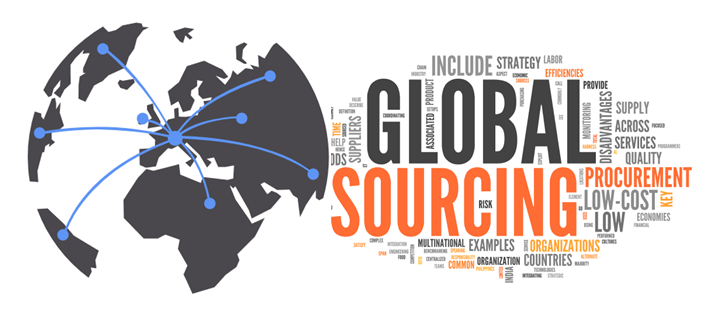 Globle Sourcing Agency